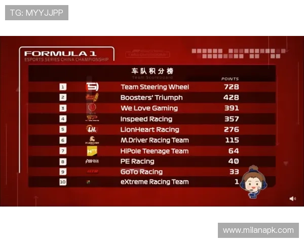 乐竞体育电竞官网介绍电竞赛事奖金分配与奖励机制详尽解析