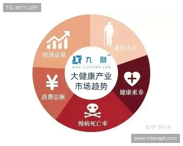 博冠体育未来发展：行业趋势、技术创新及平台升级的最新动态